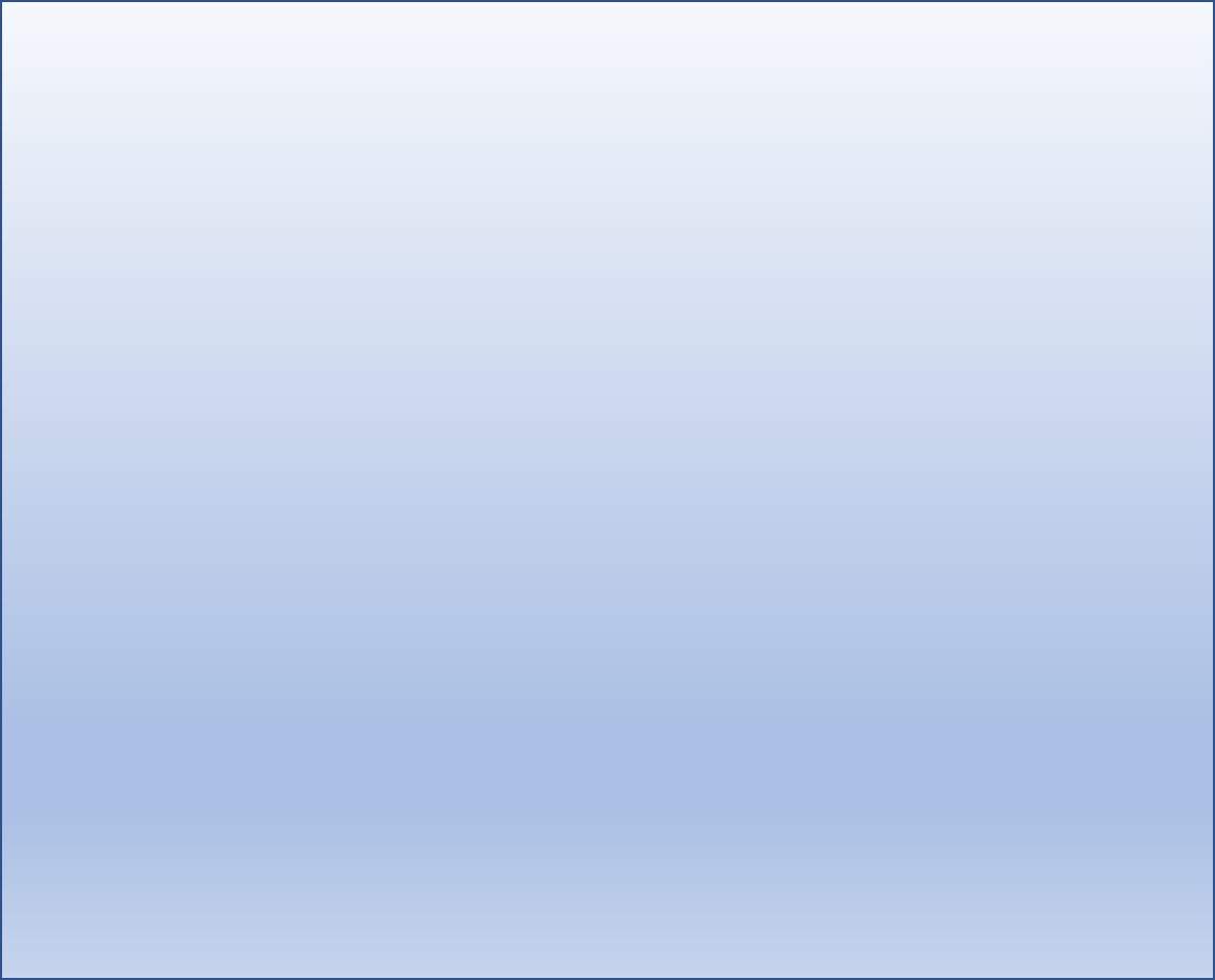 business coaching resource